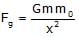 Gravitation & Related Terms | Physics Class 11 - NEET